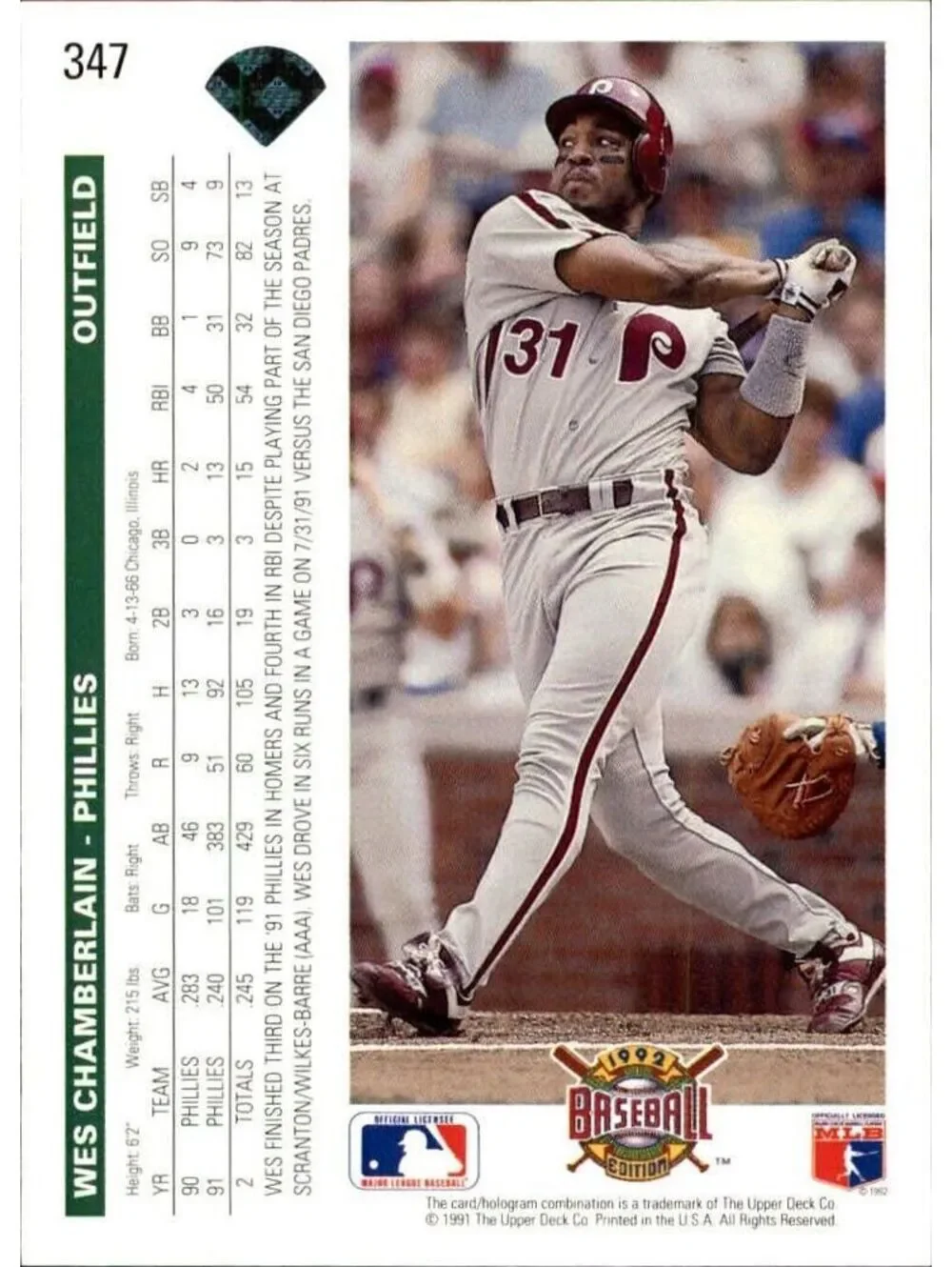 Wes Chamberlain 1992 Upper Deck MLB #347 Baseball Card Philadelphia Phillies